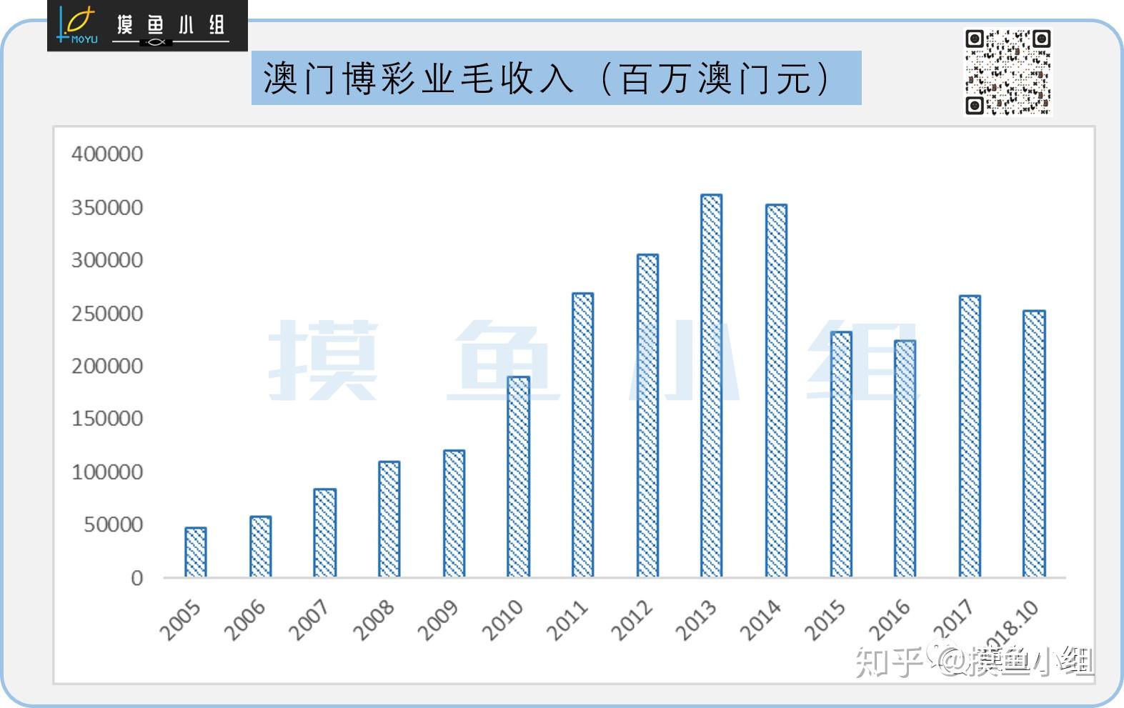 新澳门三中三码精准100%,现状解析说明_bundle97.412