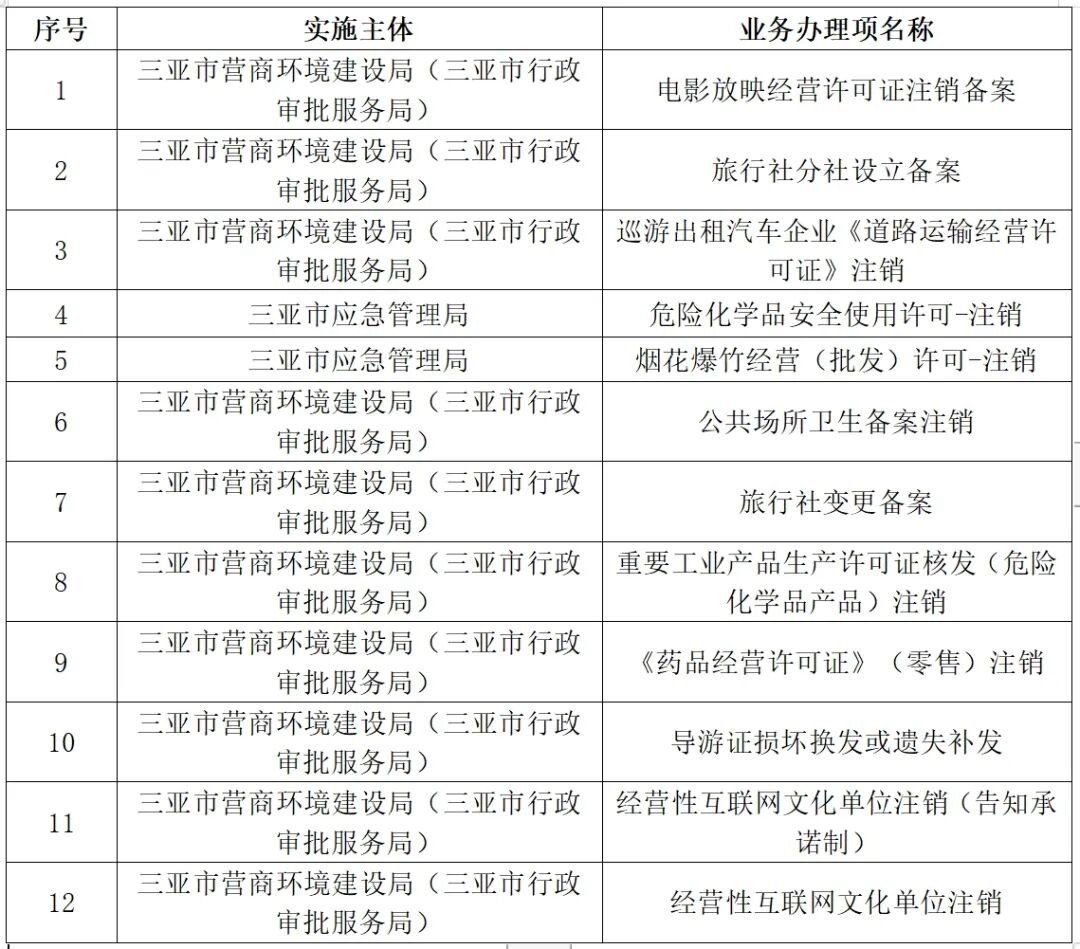 2024年新澳开奖记录,平衡策略实施_冒险款93.310