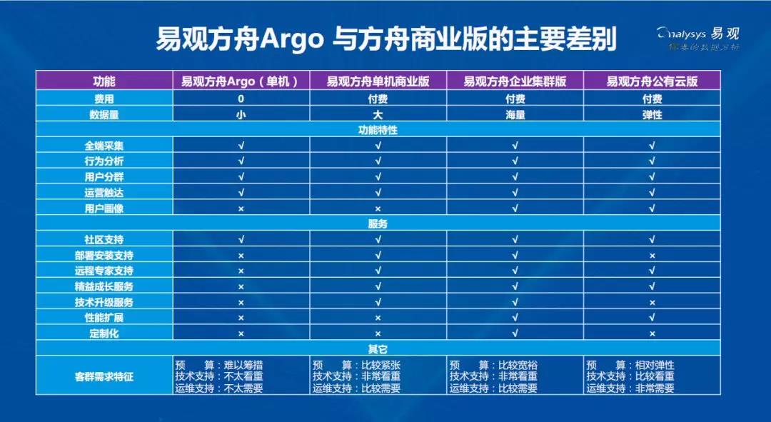 新奥彩资料免费提供,科学评估解析_界面版55.128