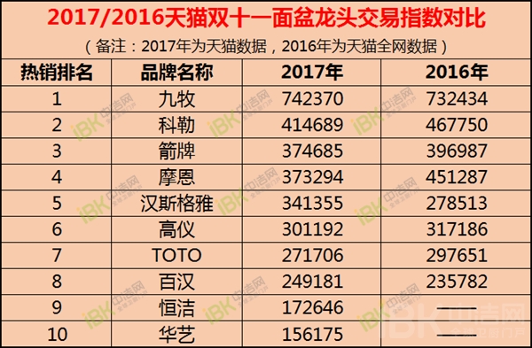 2024香港今期开奖号码马会,统计数据解释定义_优选版95.551