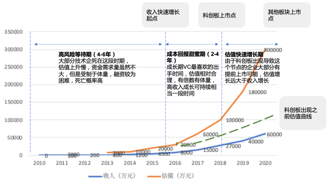 2024新奥精准资料免费大全078期,精细化定义探讨_nShop96.610