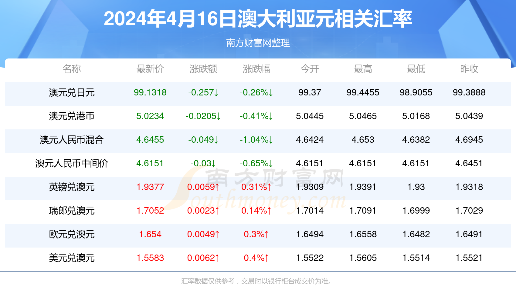 新澳今天最新资料2024年开奖,高效执行计划设计_特供款42.868