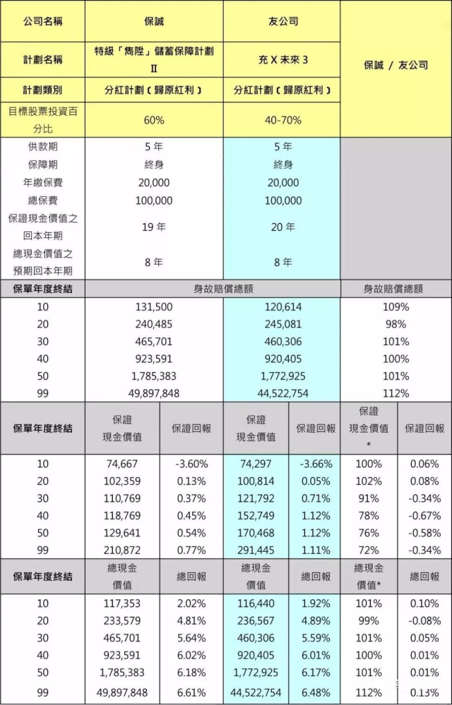 机械城 第271页