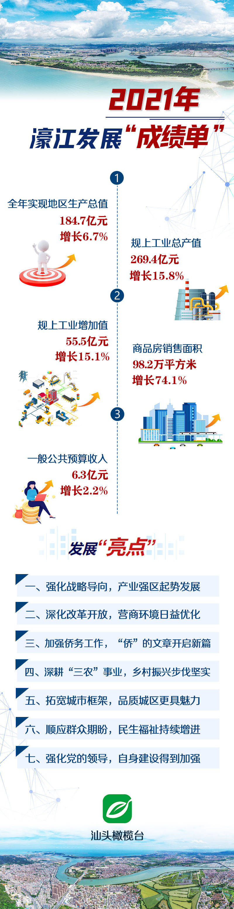 22324濠江论坛2024年209期,高效计划分析实施_Ultra24.513