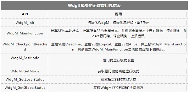 黄大仙三期内必开一肖,全面理解计划_苹果版66.365