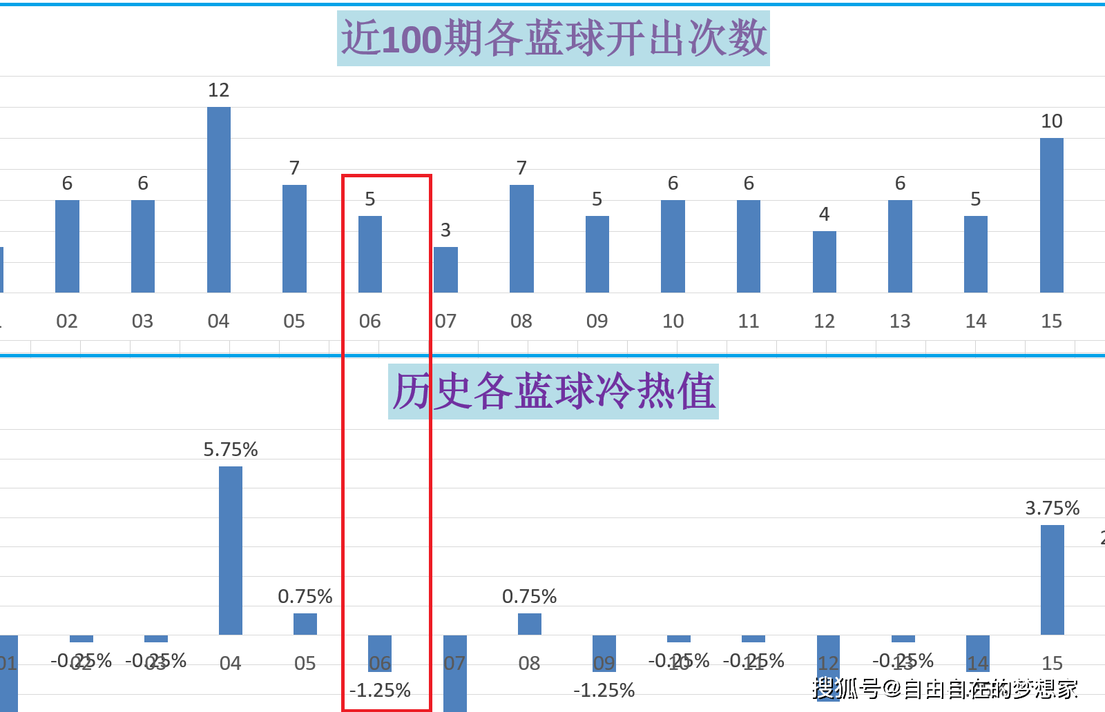 新澳门今晚开奖结果 开奖,实地验证数据计划_yShop58.79