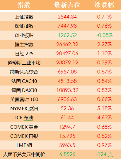 2024年澳门天天开好彩大全,连贯方法评估_专家版76.78