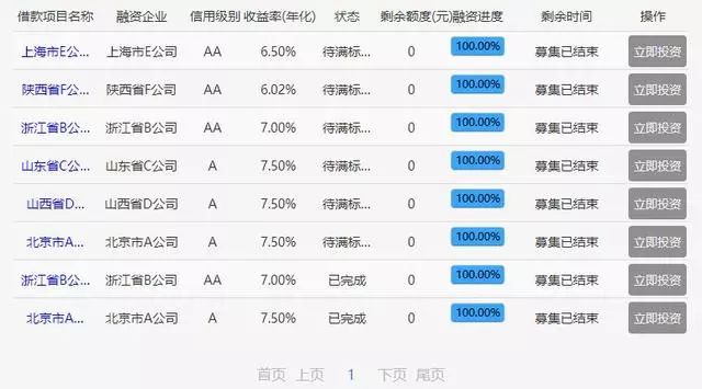 澳门一码一码100准确挂牌,数据整合执行方案_限定版30.894