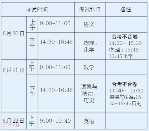 石材加工 第271页