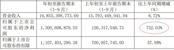 香港开奖+澳门开奖,精细化方案实施_VR73.732