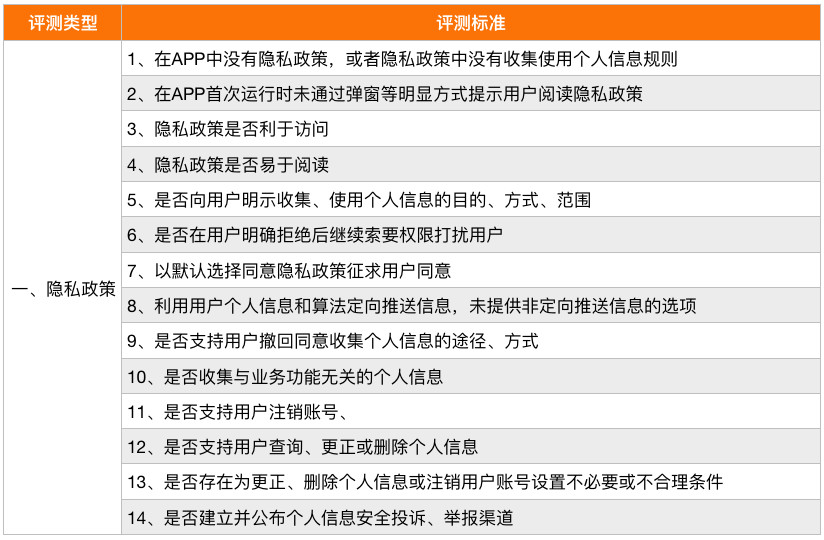 2024新澳门天天开奖攻略,精细评估说明_理财版13.875