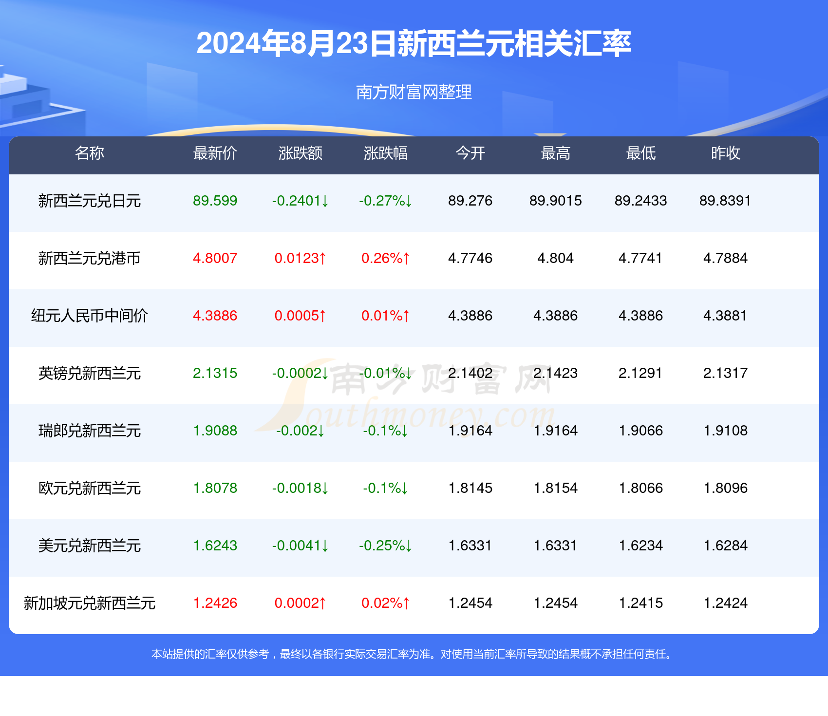 2024年香港挂牌正版大全,精准分析实施_Executive89.605