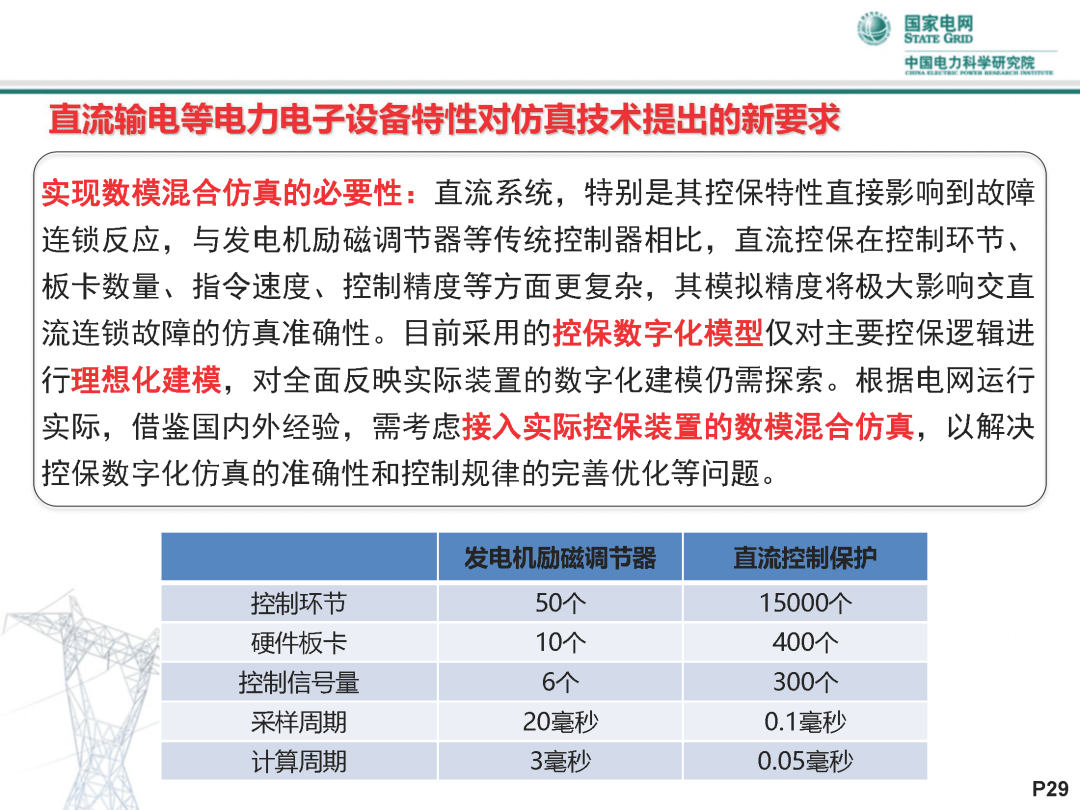 第1840页