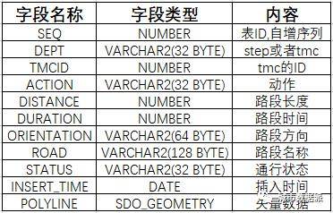 石材加工 第269页