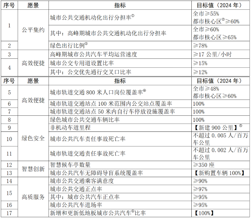 2024新奥资料免费精准061,高效实施策略设计_储蓄版74.327