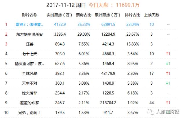 新奥门特免费资料大全今天的图片,连贯评估方法_试用版69.389