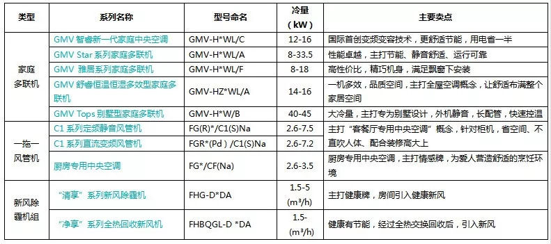 香港免费大全资料大全,快捷问题解决指南_纪念版58.522