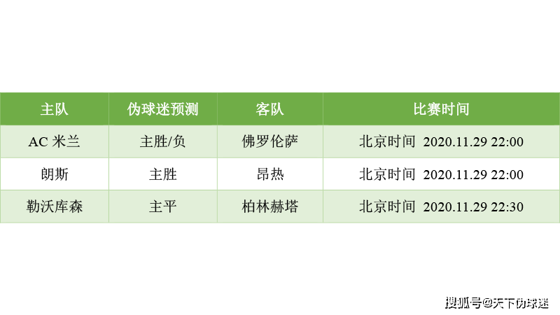 球赛激战正酣，热血赛场，谁将荣登荣耀之巅？