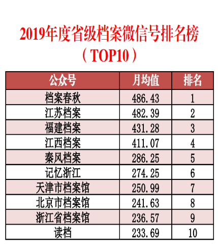 天然花岗岩 第266页