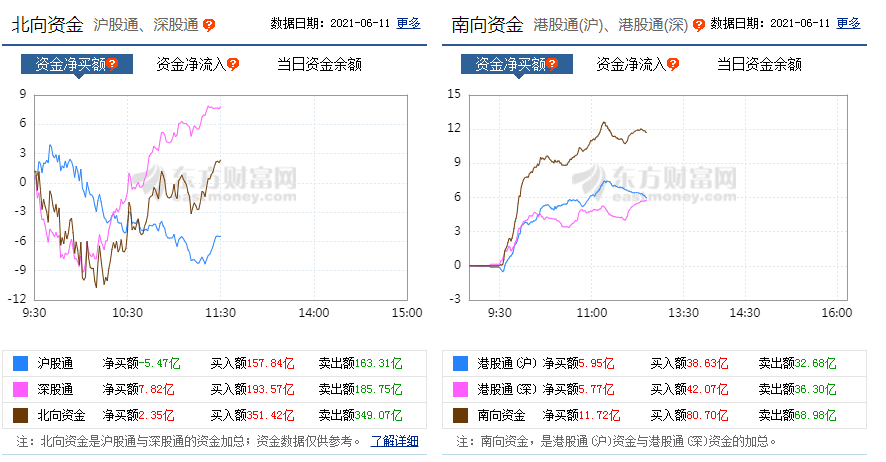 二四六天天免费资料结果,统计分析解释定义_HDR版37.107