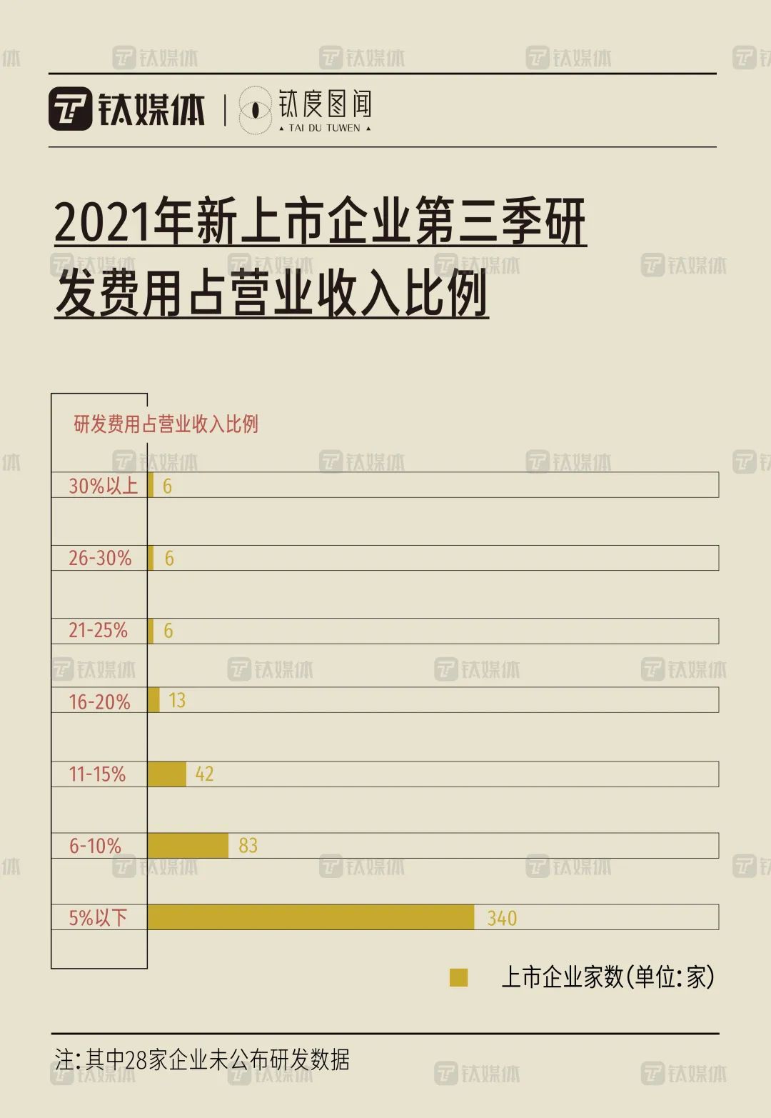 2024新澳开奖记录,权威诠释推进方式_mShop99.837