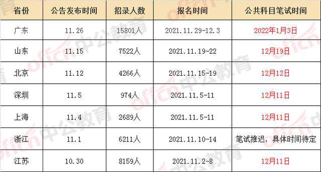 新澳门资料大全码数,灵活性策略解析_RX版25.322