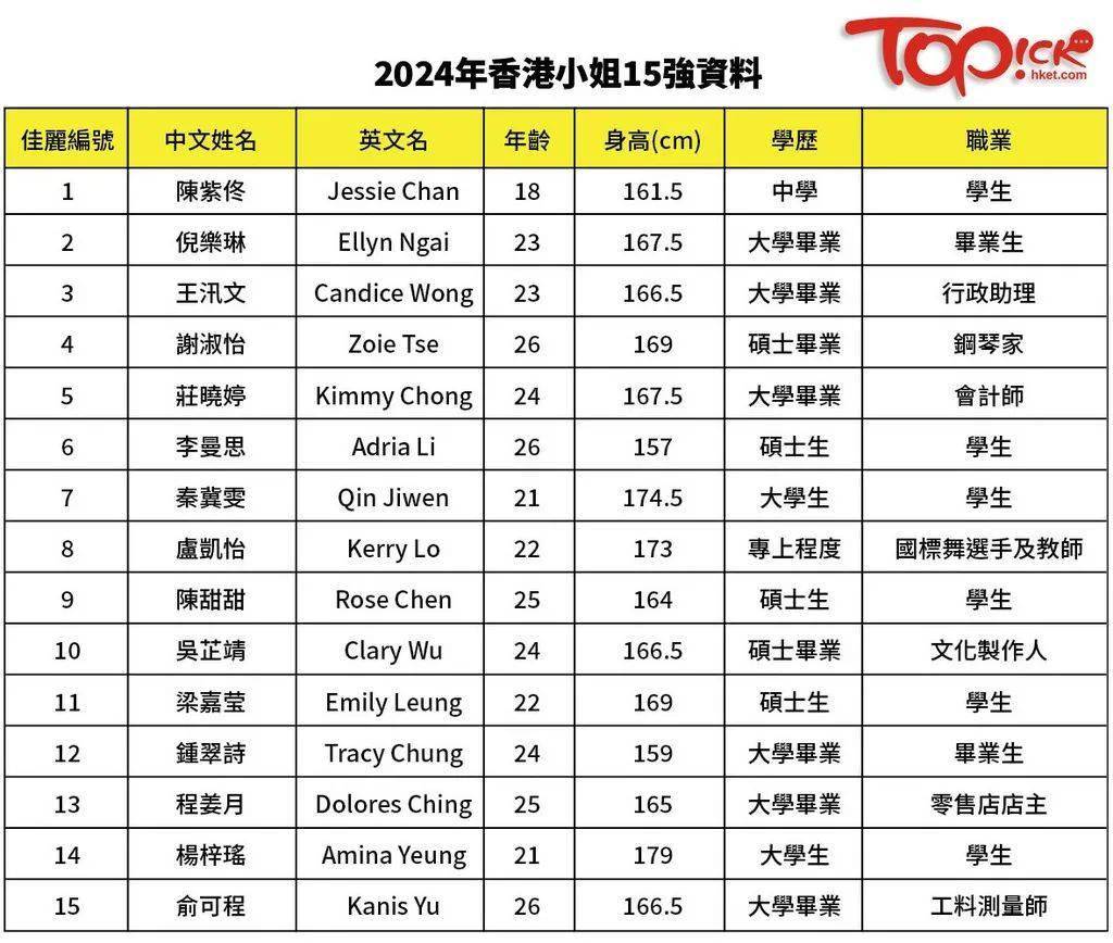 2024香港全年免费资料公开,深层数据策略设计_基础版44.552