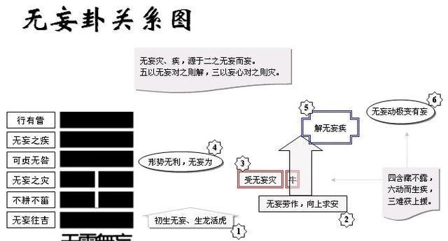 二四六香港资料期期中准,数据导向设计解析_bundle19.426