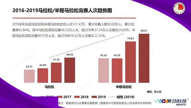 2024新澳门天天开好彩,高速响应设计策略_尊享版84.105