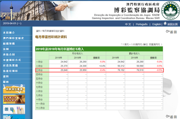 澳门四连尾100元赔多少,诠释评估说明_Phablet72.823