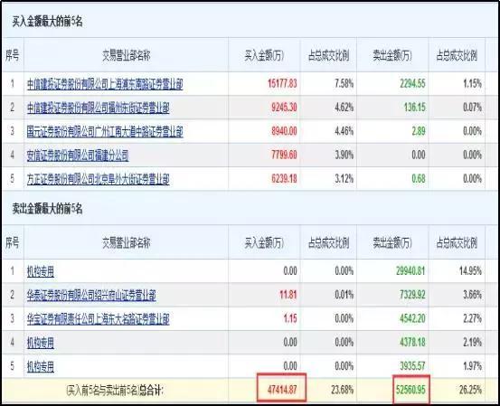 2024今晚开特马开奖结果,全面数据策略解析_Essential19.435