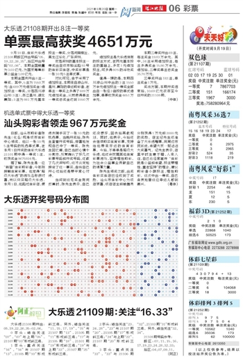 2024年天天彩精准资料,资源整合策略实施_移动版30.44