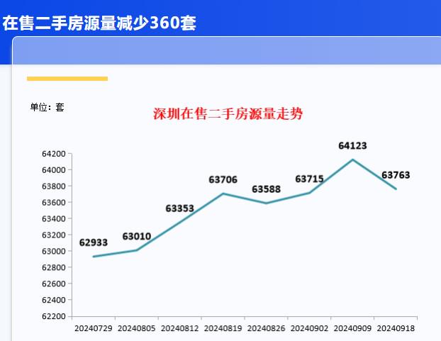 2024香港开奖结果开奖记录,精细定义探讨_创意版36.918