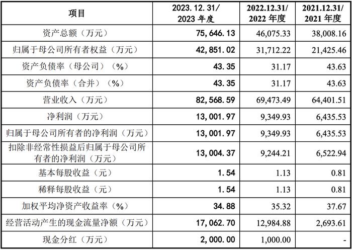 新澳门一码中精准一码免费中特,广泛的解释落实支持计划_mShop24.865