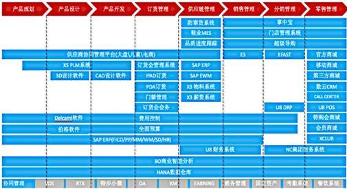 626969澳彩资料大全2020期 - 百度,结构化推进评估_3K12.30