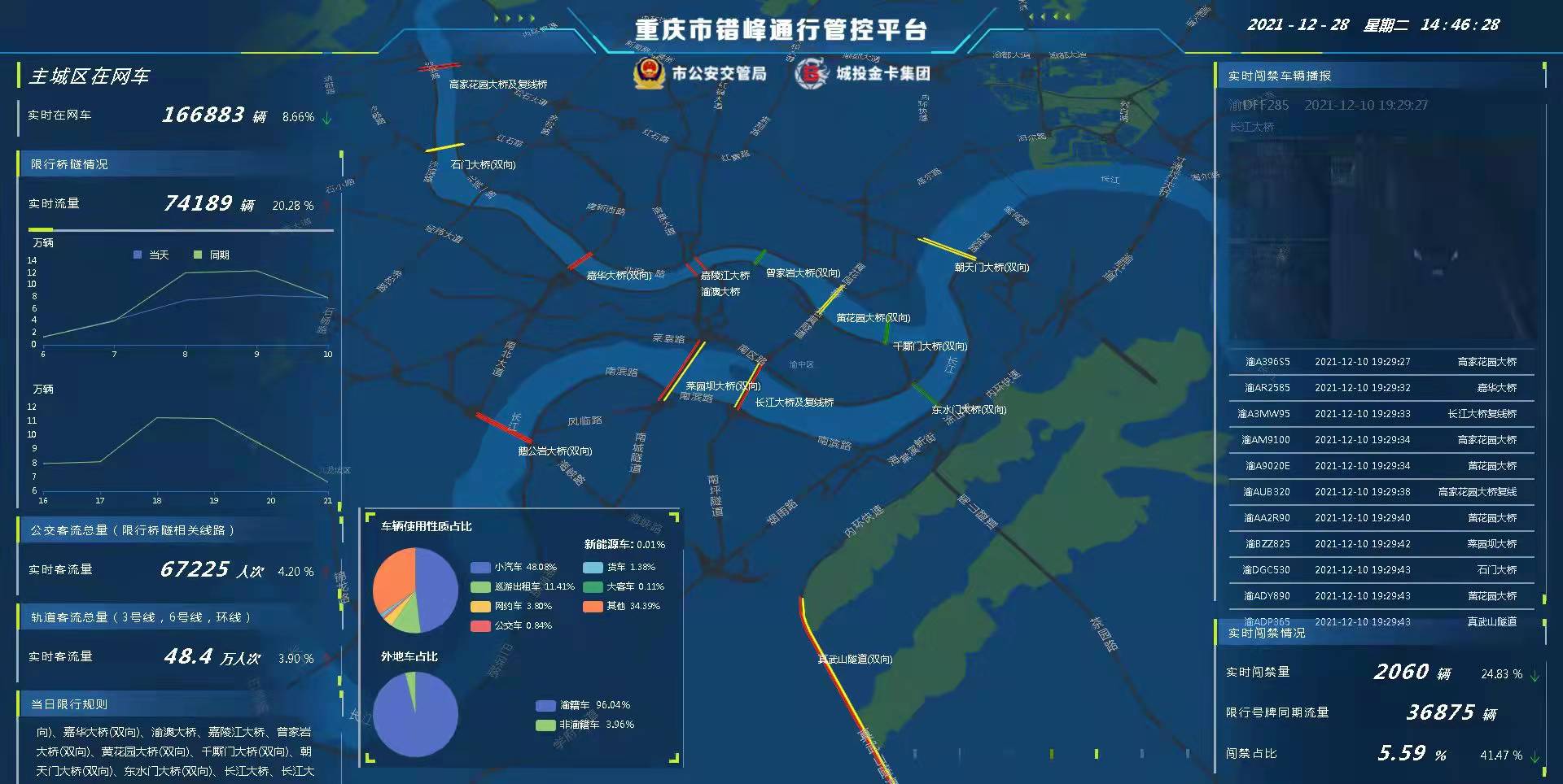 澳彩精准资料今晚期期准,数据驱动执行设计_AR版53.427