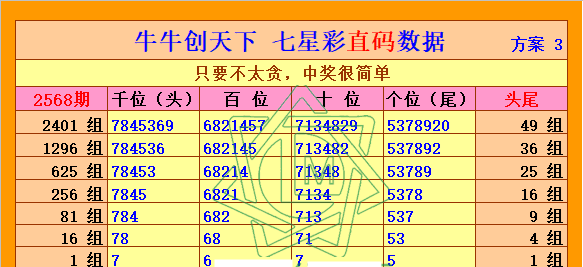 新2o24年澳门天天开好彩,深层数据设计解析_8K77.499