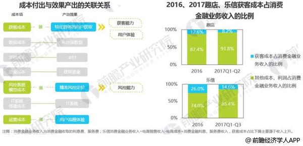 新澳天天免费资料单双,经济性方案解析_Linux77.19