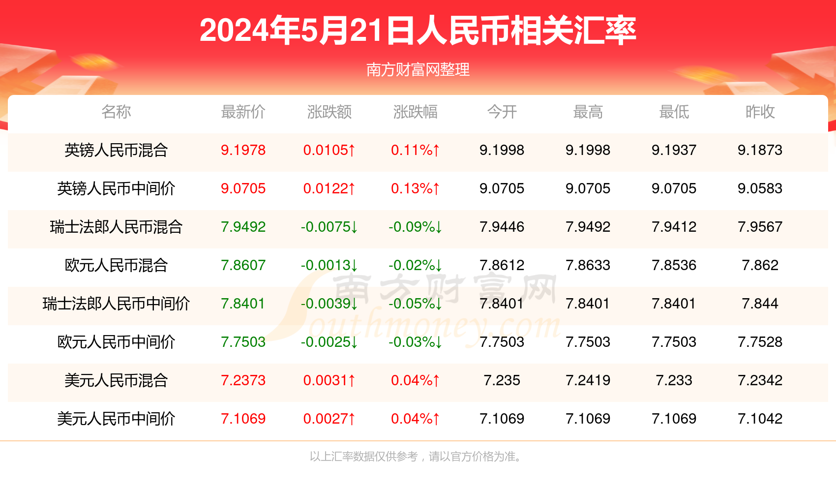 澳门六开奖结果今天开奖记录查询,性质解答解释落实_UHD版59.568