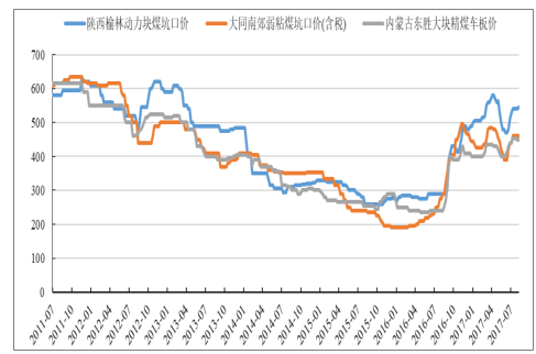 新奥精准免费资料提供,实地评估策略数据_2D95.249