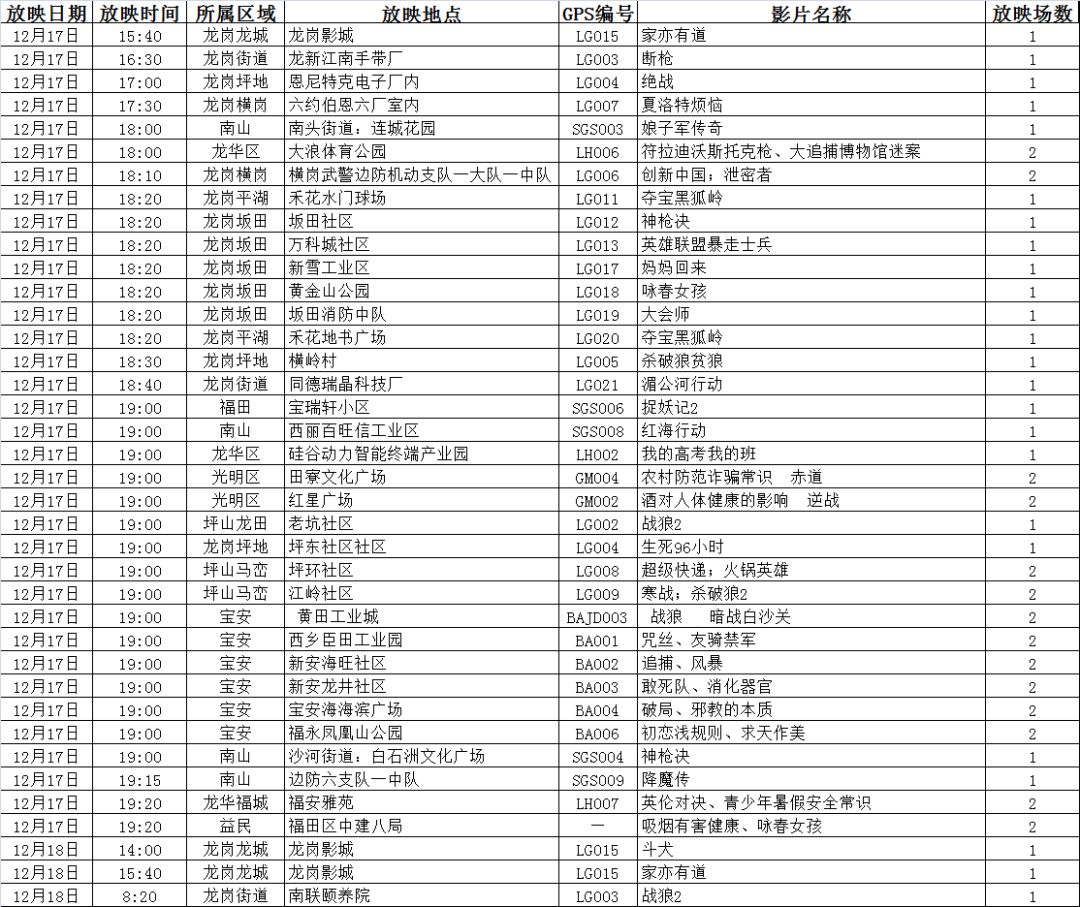 2024年澳门今晚开码料,快速设计解答计划_尊贵版41.310