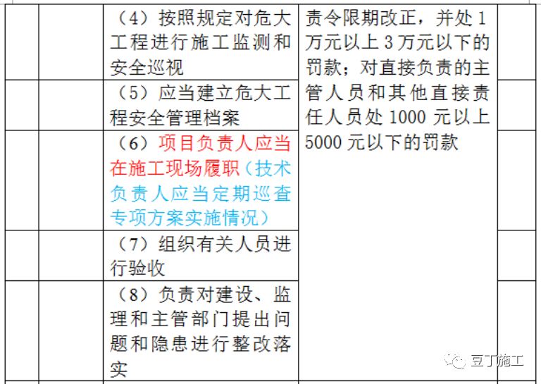 新澳门精准资料免费,统计解答解释定义_S52.57