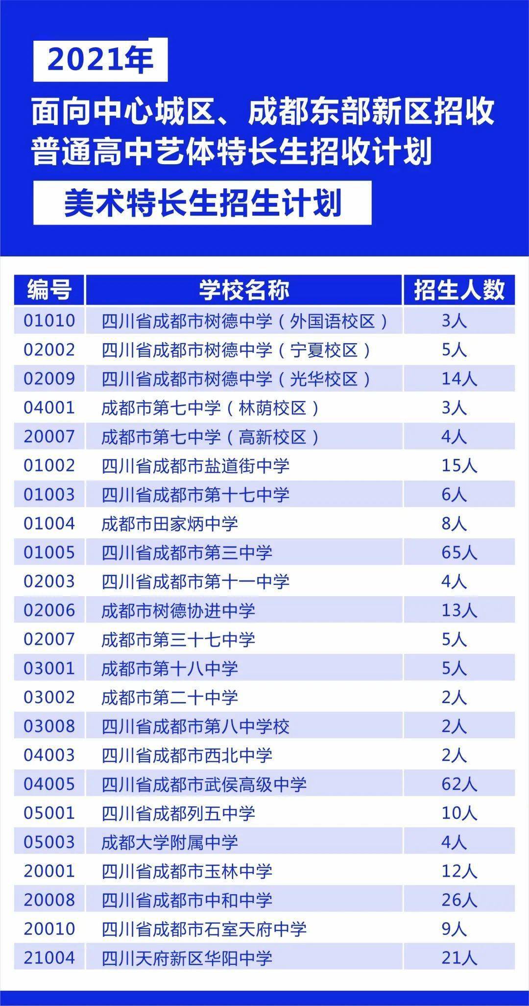 2024澳门特马今晚开奖07期,快速计划设计解析_eShop53.105