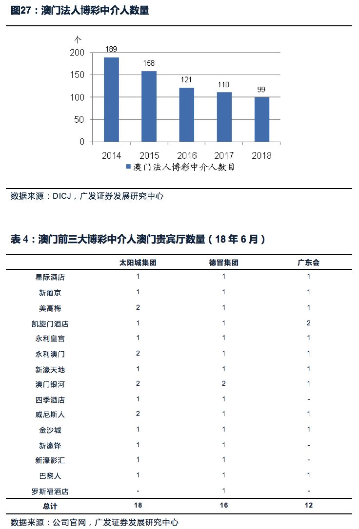 澳门最精准龙门客栈一肖中特,深入执行数据策略_Hybrid56.74