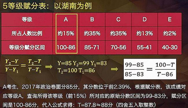 澳门六开奖结果2024开奖,涵盖了广泛的解释落实方法_Gold37.73