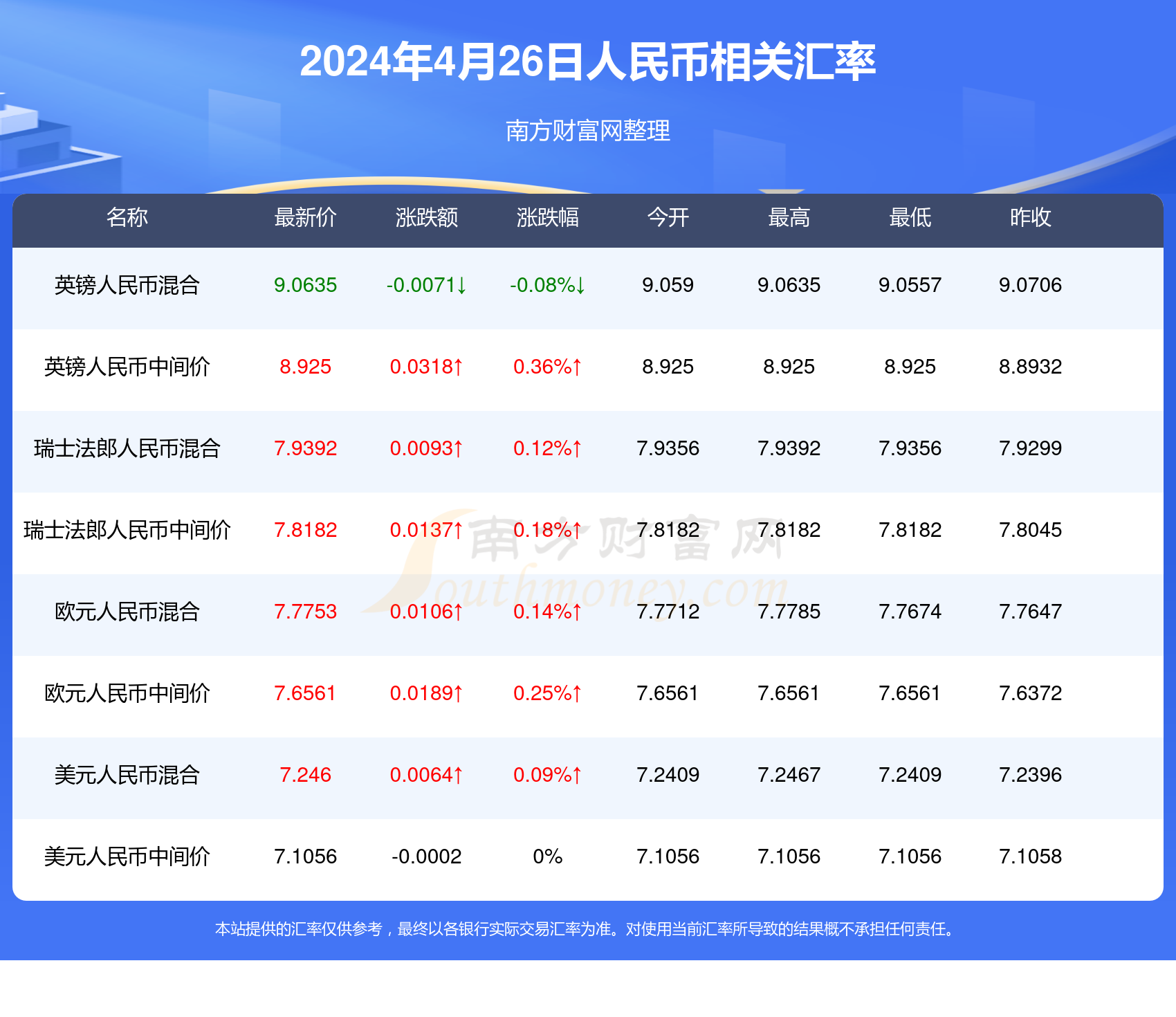 2024澳门开奖结果,综合评估解析说明_复古款96.919