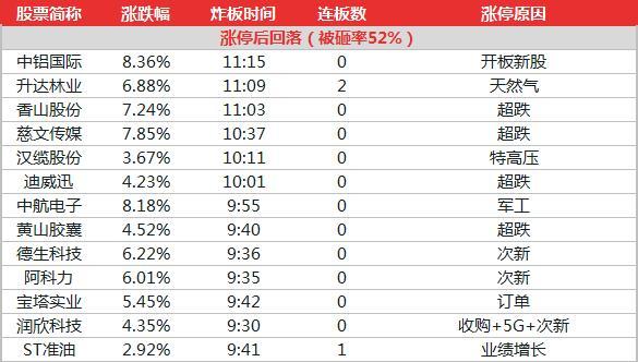 2024澳门码今晚开奖记录,全面执行数据计划_创新版78.924