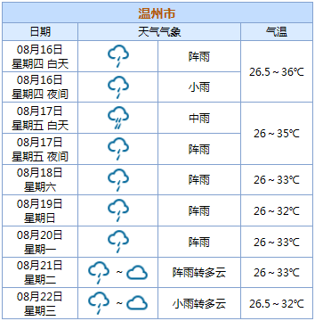 管家婆204年資料一肖小龙女,高速计划响应执行_UHD款38.978