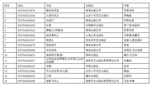 2024新奥资料免费精准175,实地数据评估方案_专属款20.759