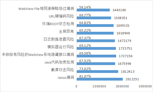 49澳门开奖免费大全,连贯方法评估_限定版34.134